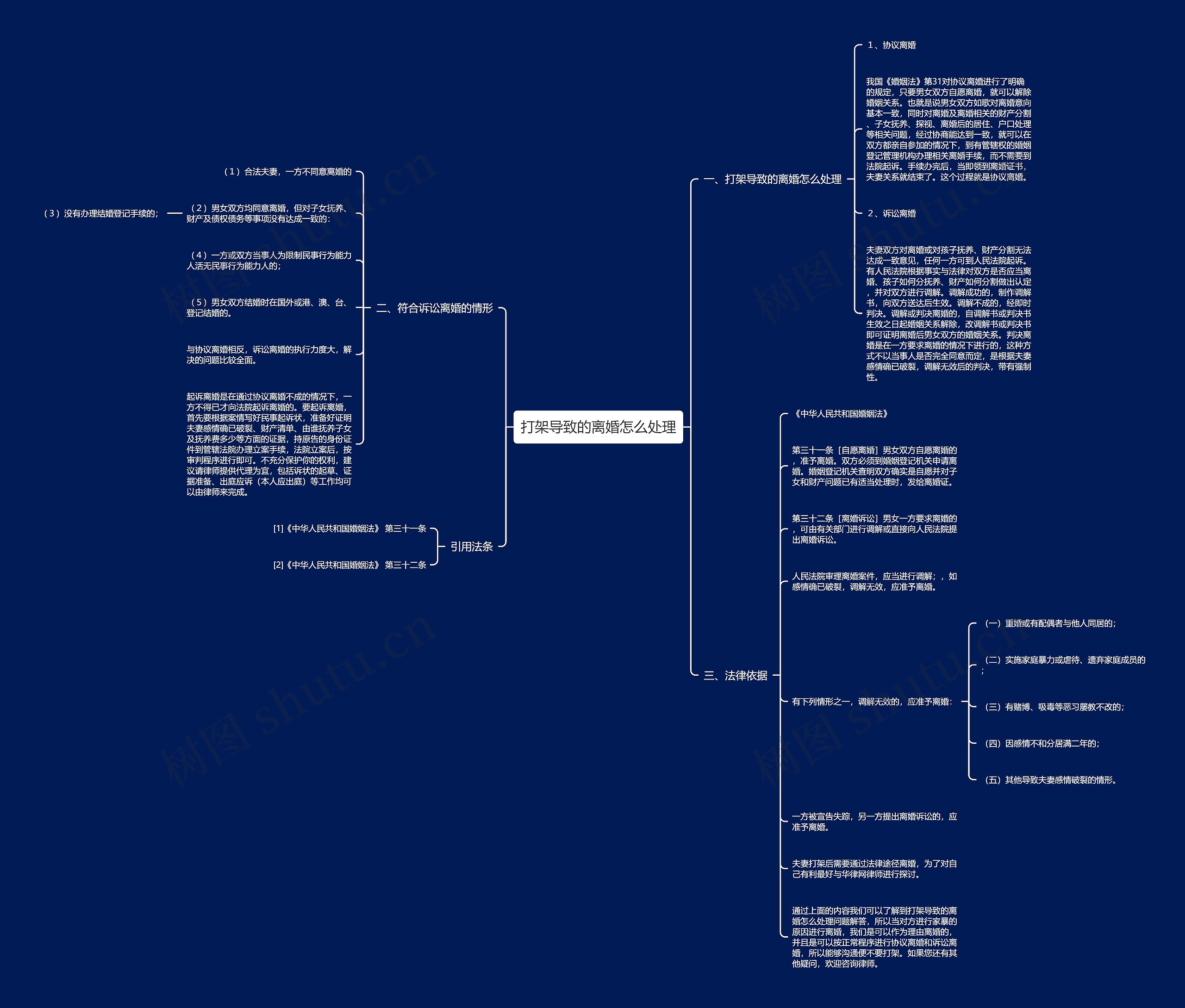 打架导致的离婚怎么处理 打架导致的离婚怎么处理
