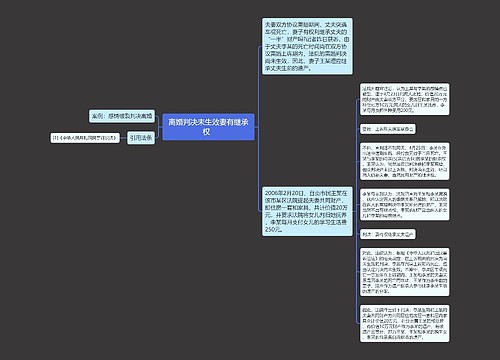 离婚判决未生效妻有继承权  