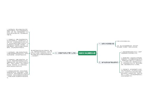 继承文书在哪里办理