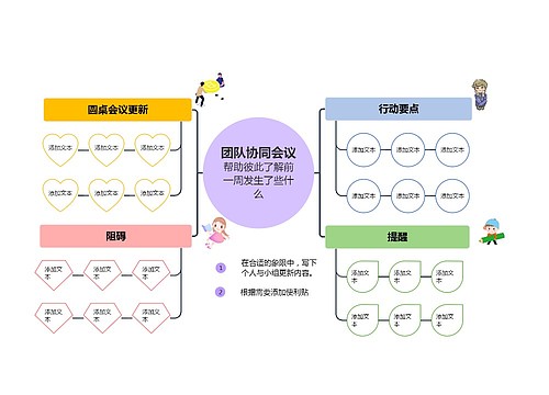 经典风格团队会议总结