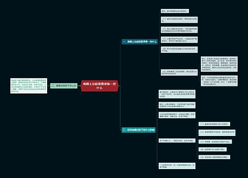 离婚上法庭需要准备一些什么