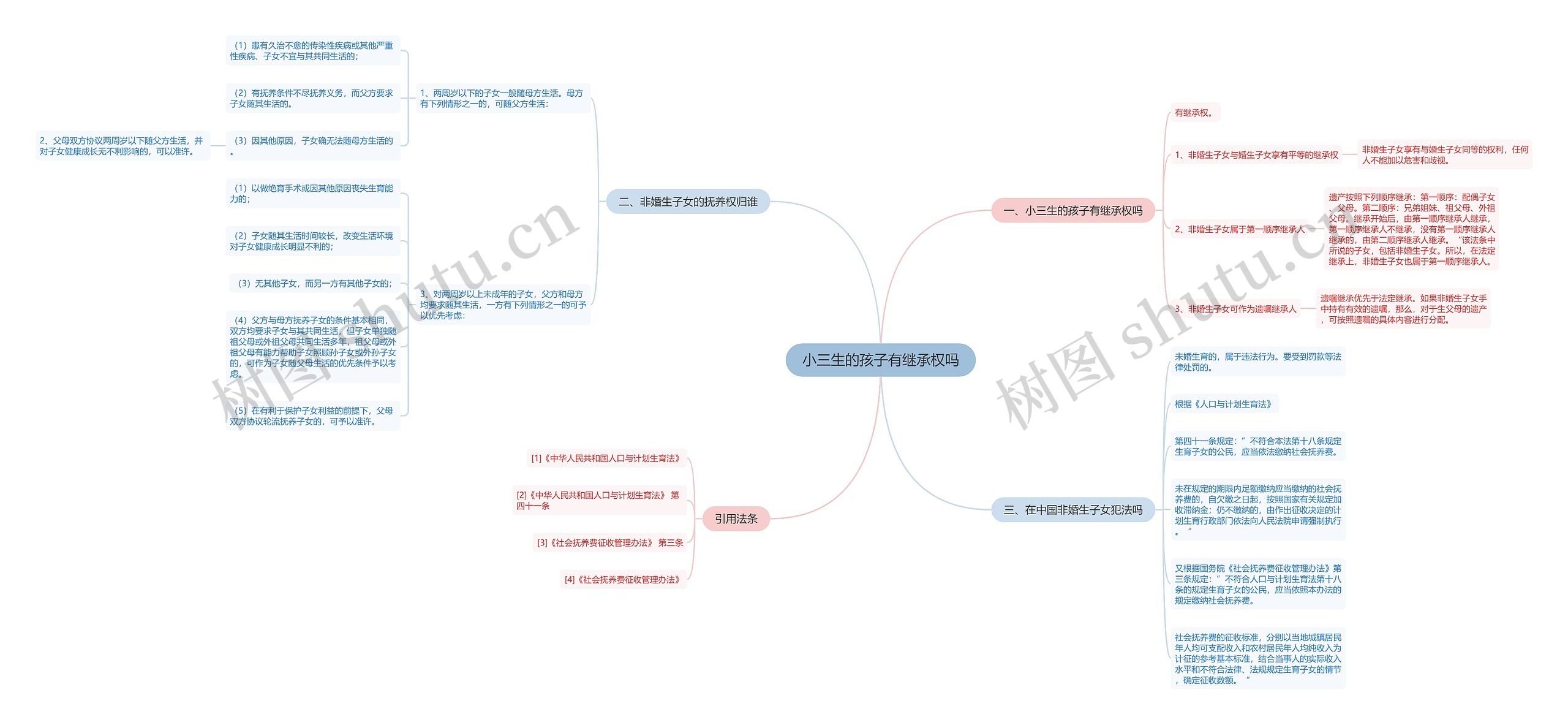 小三生的孩子有继承权吗 小三生的孩子有继承权吗