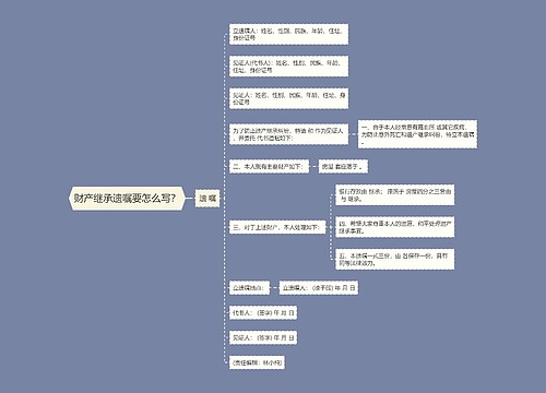 财产继承遗嘱要怎么写？