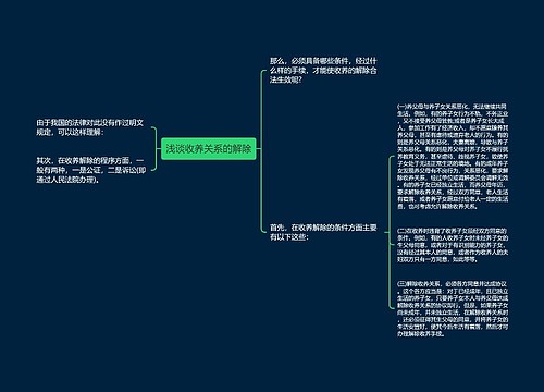 浅谈收养关系的解除