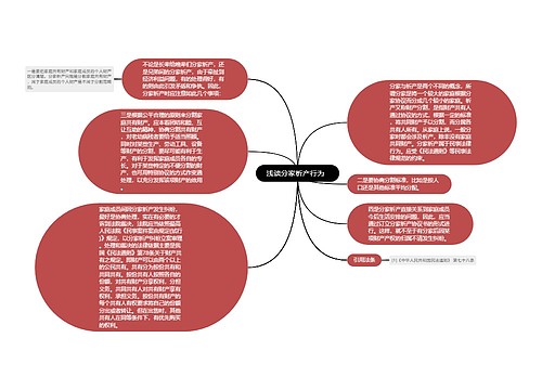  浅谈分家析产行为   