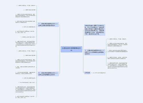 办理收养手续需要哪些材料