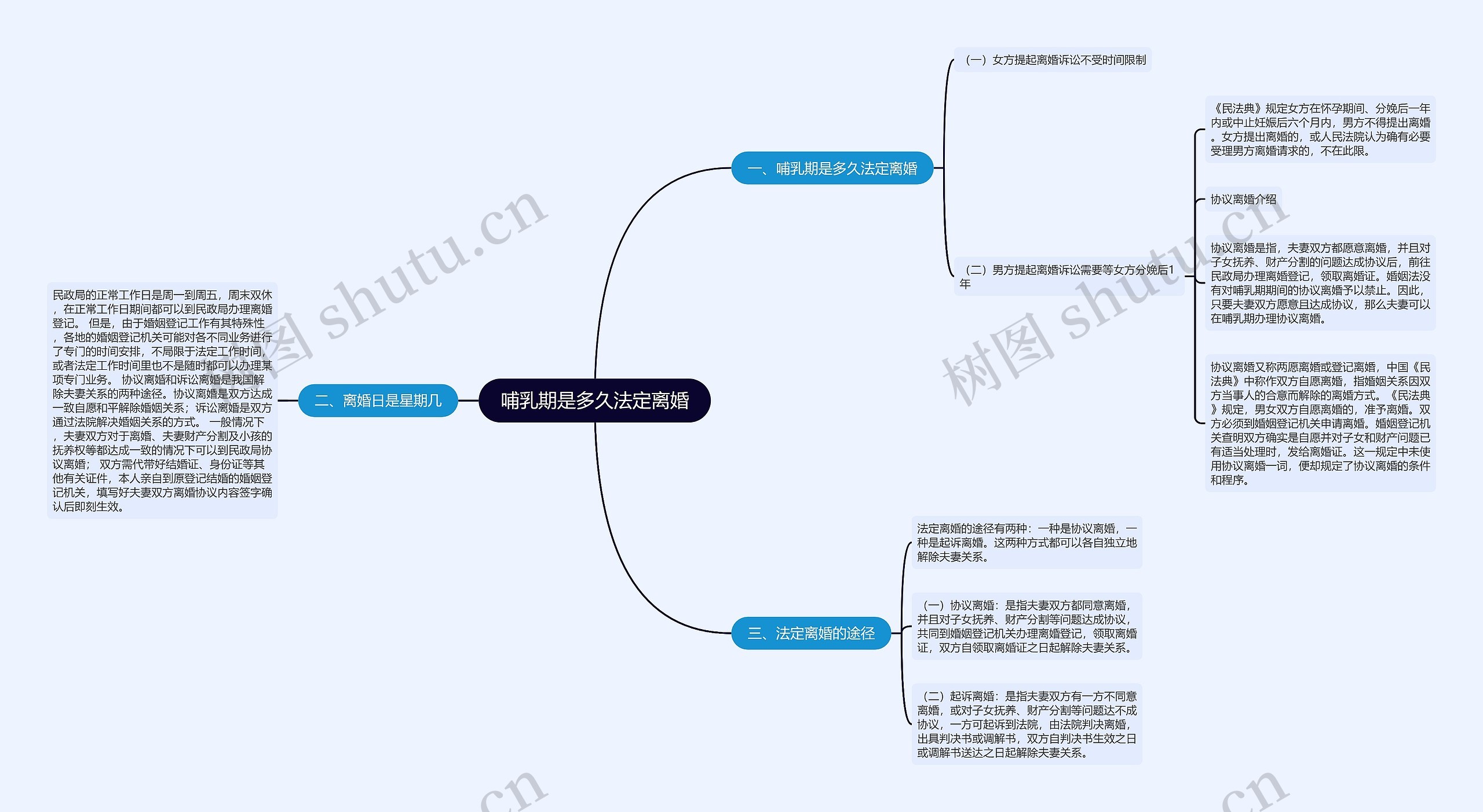 哺乳期是多久法定离婚 哺乳期是多久法定离婚
