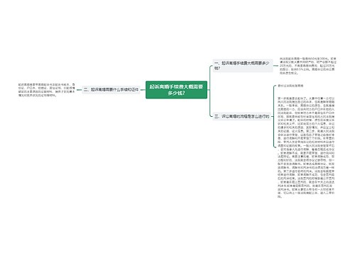 起诉离婚手续费大概需要多少钱?