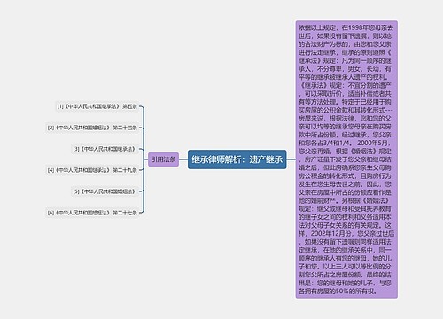 继承律师解析：遗产继承