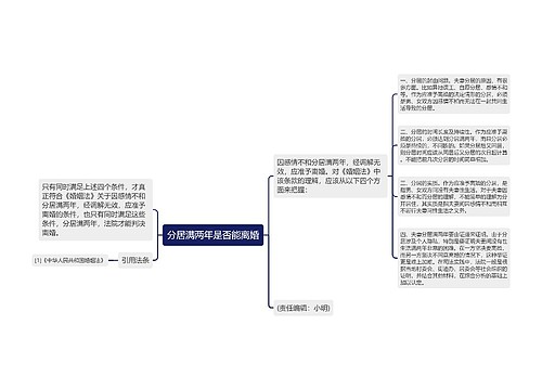 分居满两年是否能离婚