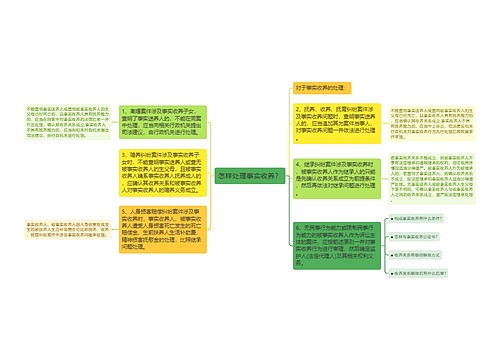 怎样处理事实收养？