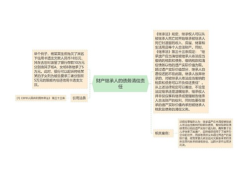 财产继承人的债务清偿责任