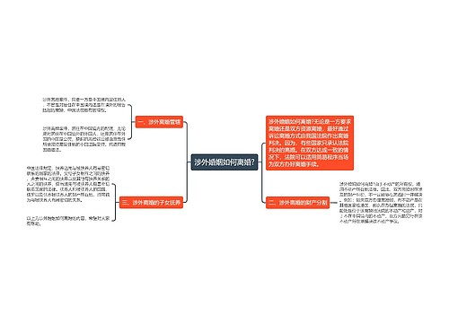 涉外婚姻如何离婚?