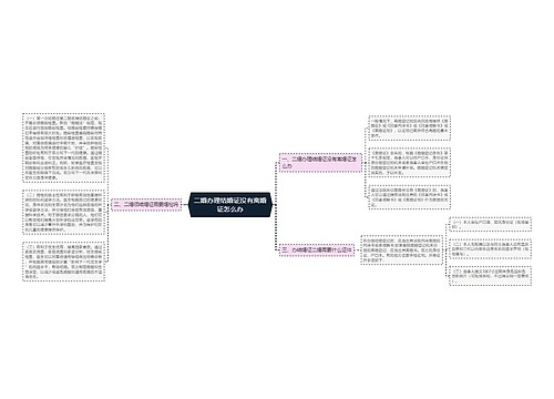 二婚办理结婚证没有离婚证怎么办