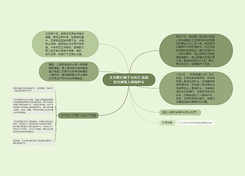 丈夫殴打妻子与岳父 宜昌发出首张人身保护令