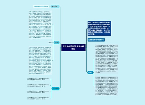 死者生前遭侮辱 亲属有权索赔