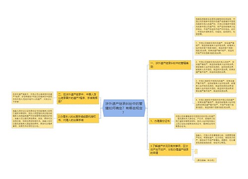 涉外遗产继承纠纷中的管辖如何确定？有哪些规定？