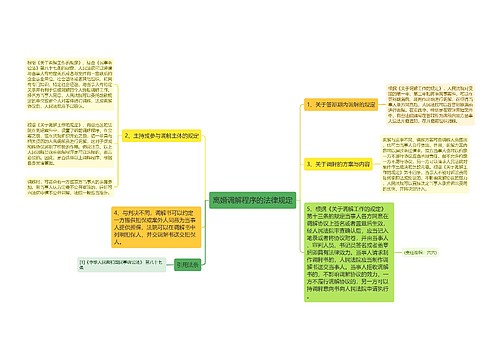 离婚调解程序的法律规定