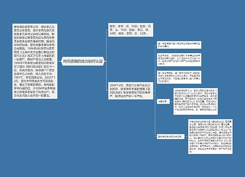 共同遗嘱的效力如何认定