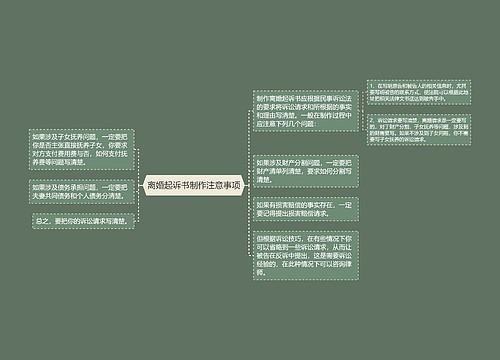 离婚起诉书制作注意事项