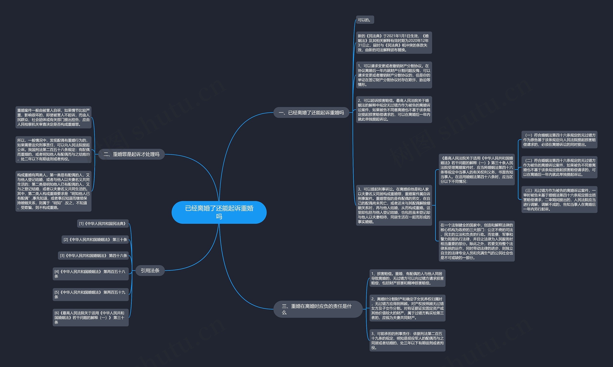 已经离婚了还能起诉重婚吗 已经离婚了还能起诉重婚吗