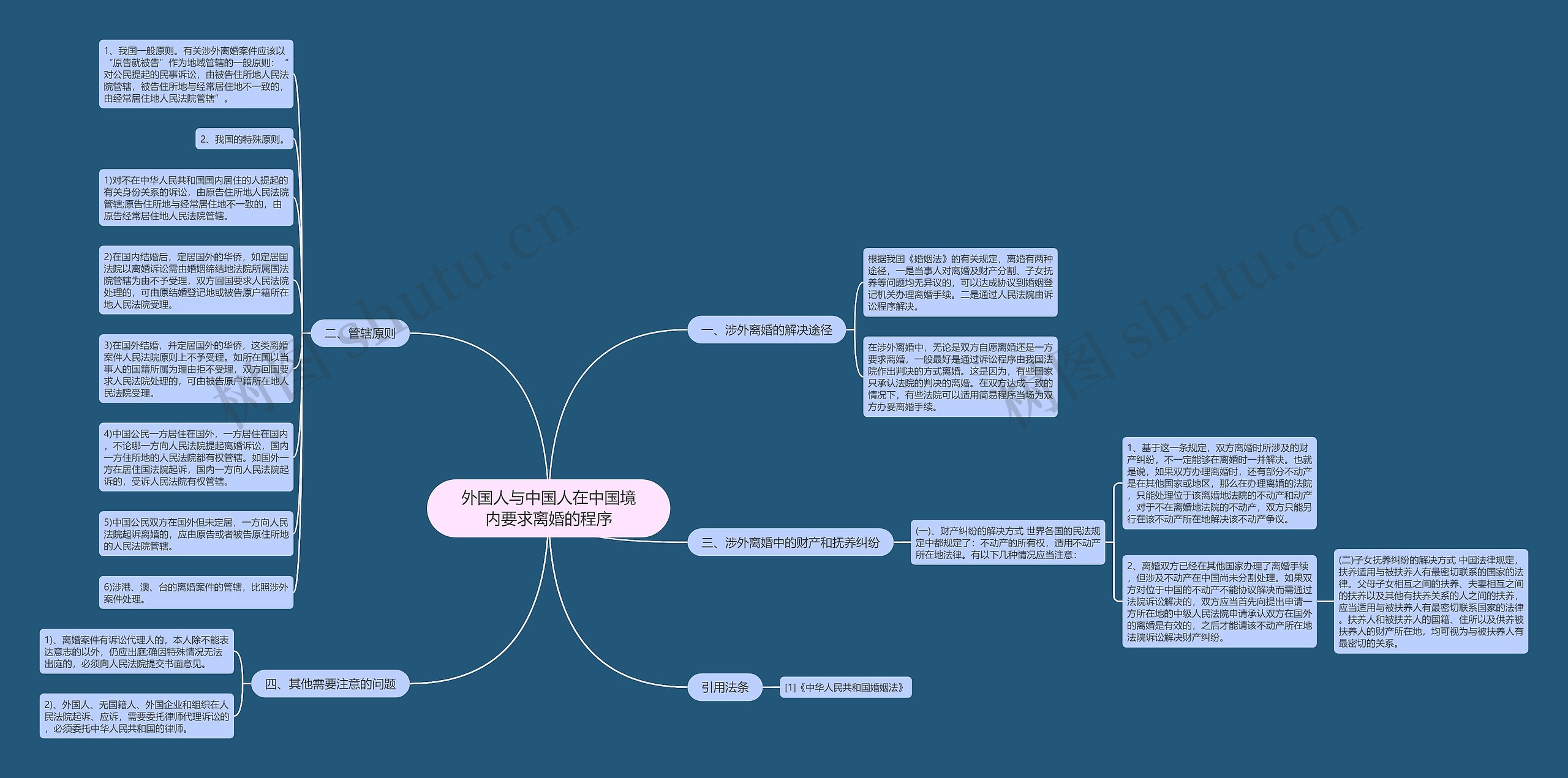 外国人与中国人在中国境内要求离婚的程序 外国人与中国人在中国境内要求离婚的程序