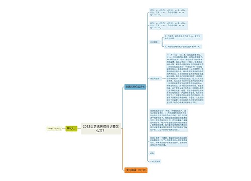 2022变更抚养权诉状要怎么写？