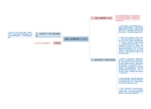 成都办离婚需要什么条件