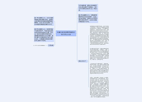 夫妻关系存续期间借款的效力怎么认定