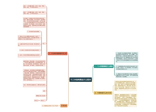 个人申请离婚走什么程序