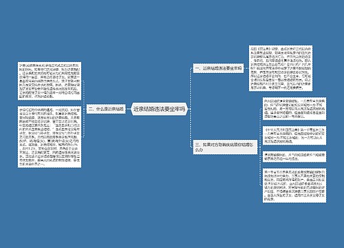 近亲结婚违法要坐牢吗