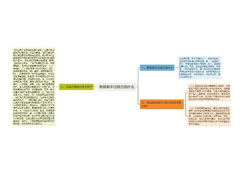 离婚案中过错方指什么