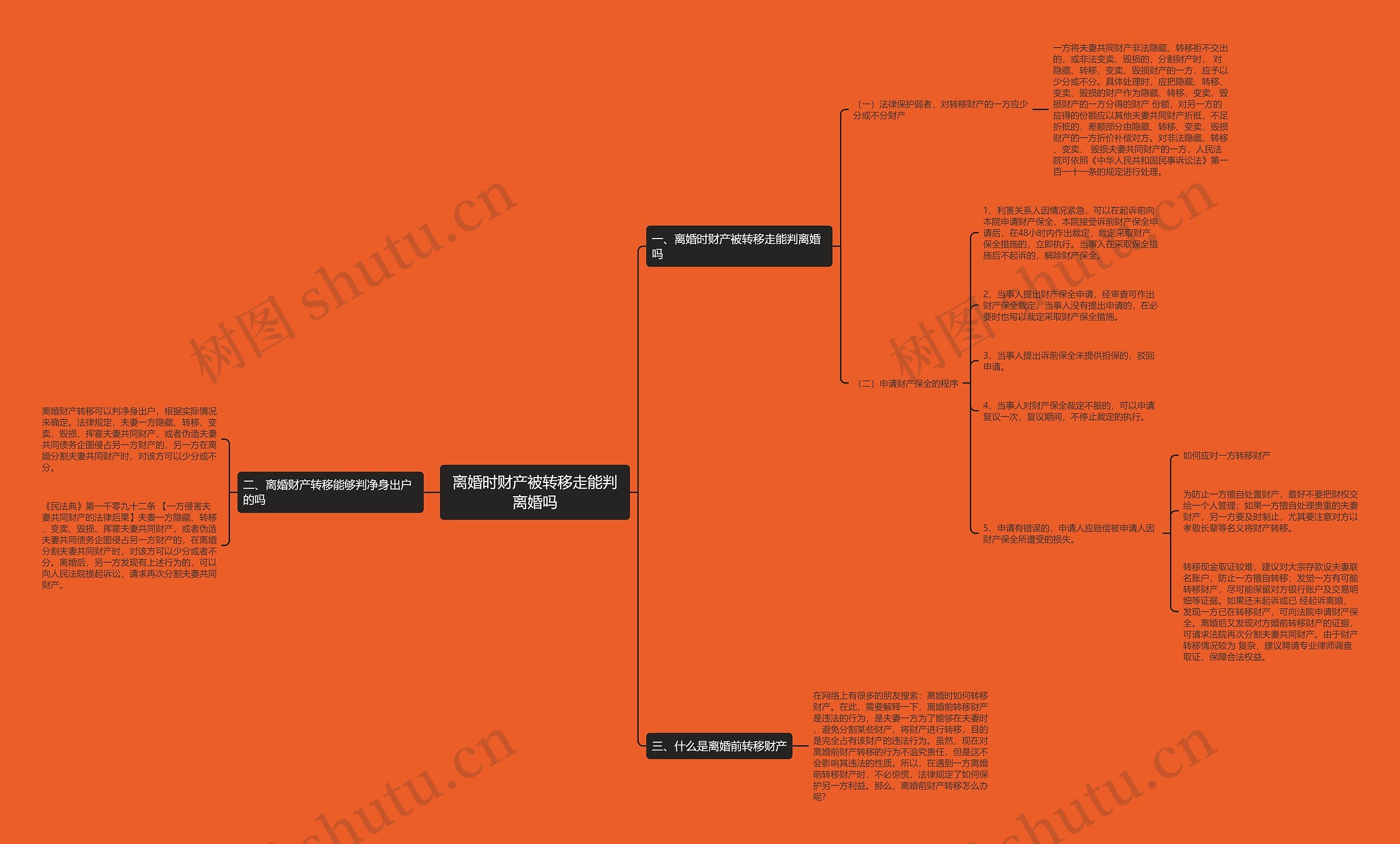 离婚时财产被转移走能判离婚吗 离婚时财产被转移走能判离婚吗