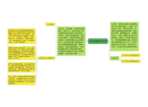 没有遗嘱的继承案