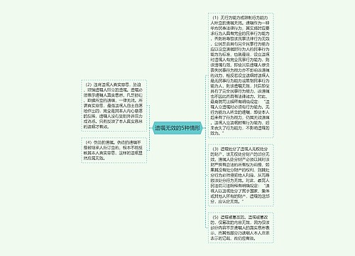 遗嘱无效的5种情形