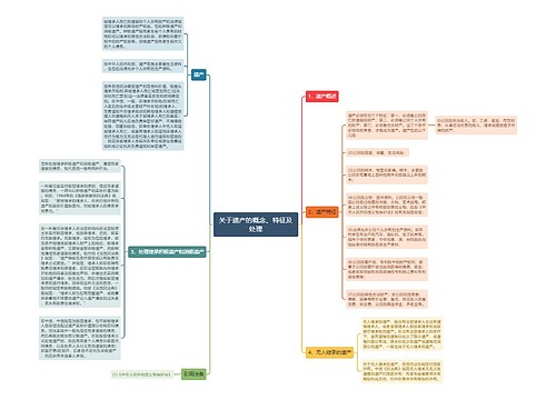 关于遗产的概念、特征及处理