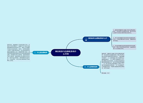 事实收养与法律收养有什么不同