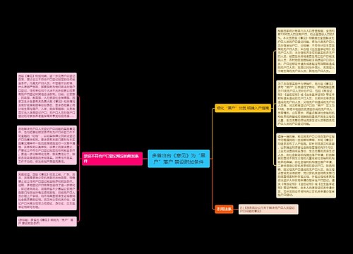 多省出台《意见》为“黑户”落户 禁设附加条件