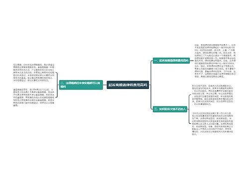 起诉离婚请律师费用高吗