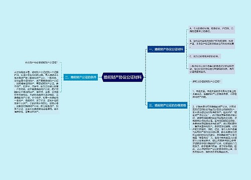 婚前财产协议公证材料