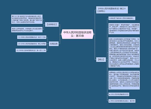 中华人民共和国继承法释义：第33条