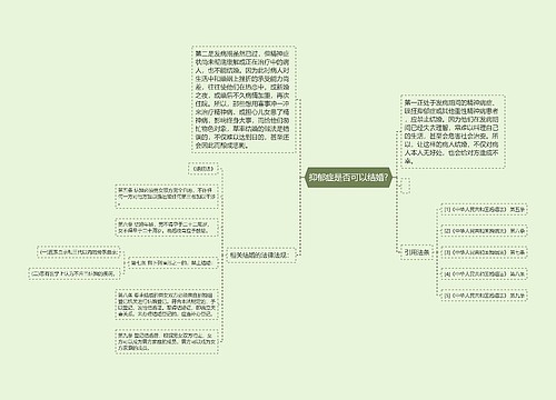 抑郁症是否可以结婚?