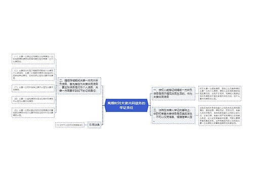 离婚时对夫妻共同债务的举证责任