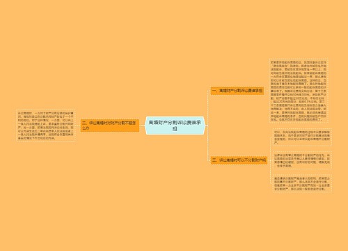 离婚财产分割诉讼费谁承担