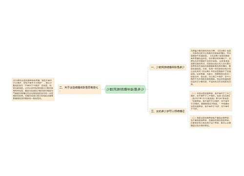 少数民族结婚年龄是多少