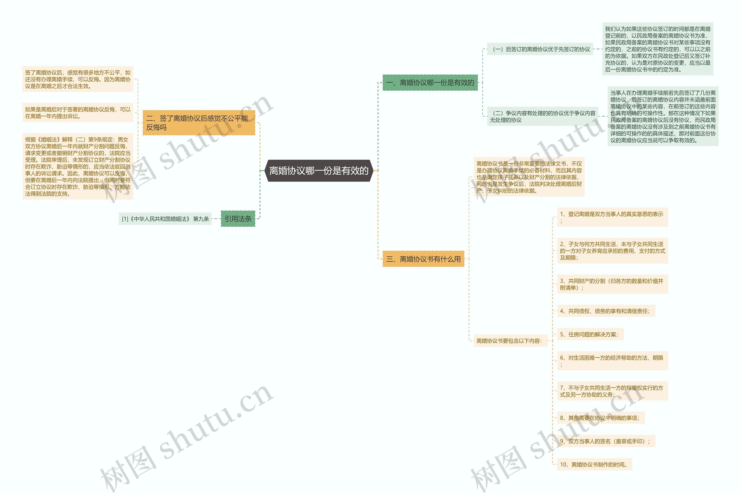 离婚协议哪一份是有效的 离婚协议哪一份是有效的