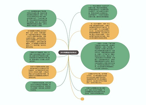 涉外离婚案件的特点