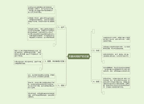 夫妻共同财产的证据