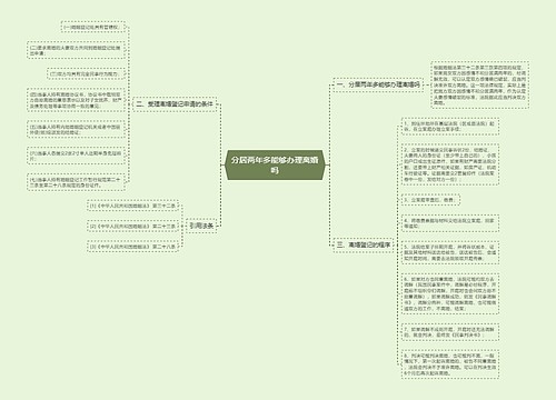 分居两年多能够办理离婚吗