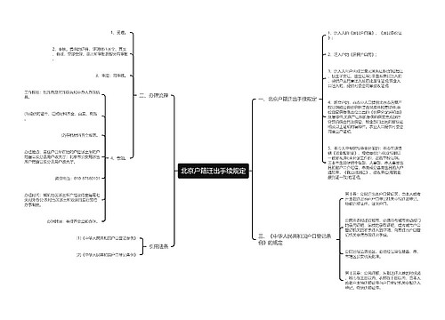 北京户籍迁出手续规定